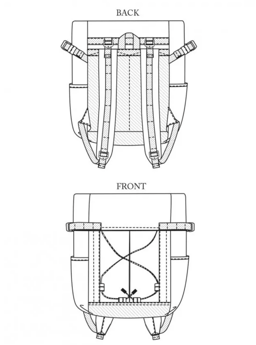 Patron sac Francli par Merchant & Mills