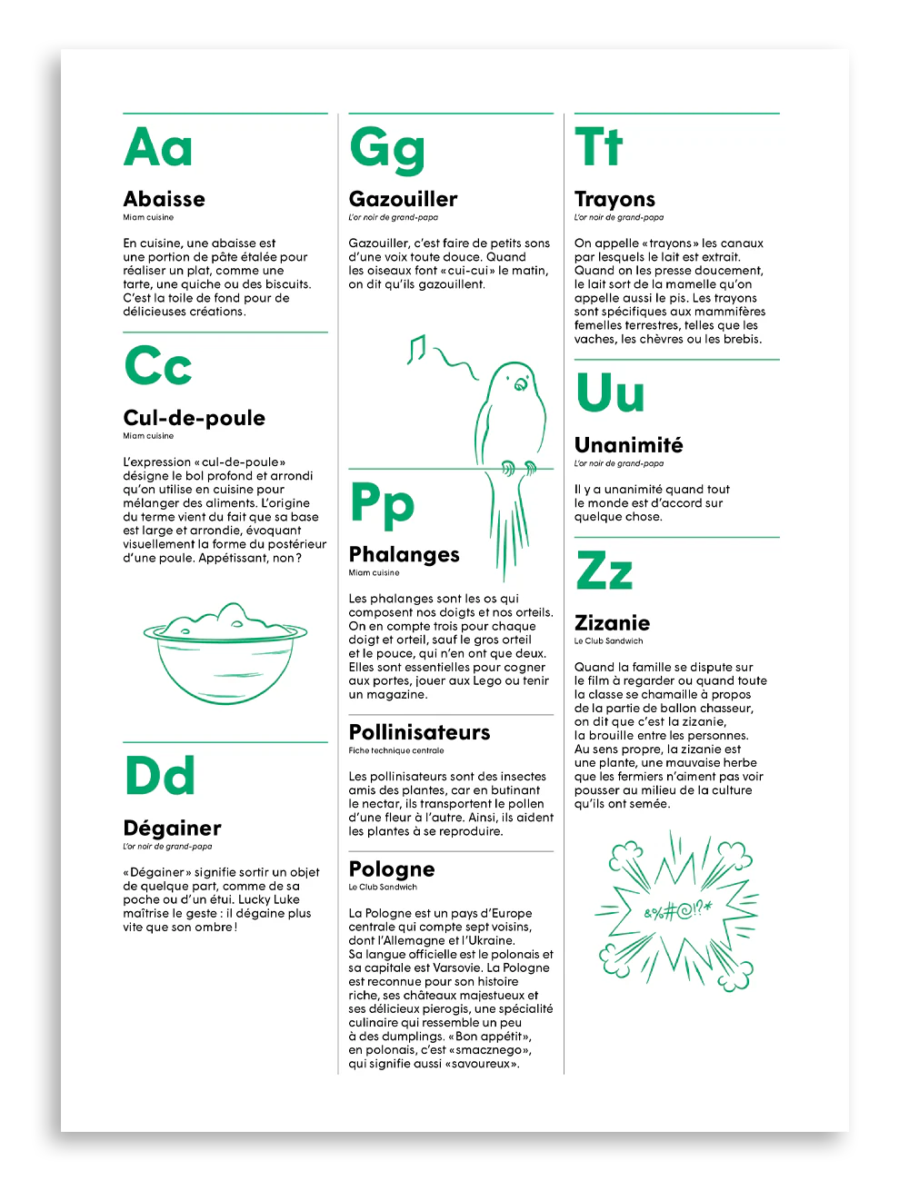 La ciboulette, No.5 par Miam Magazine