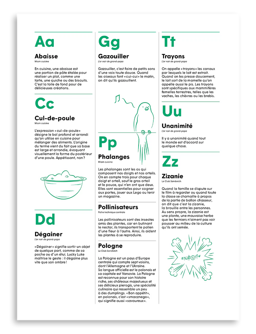 La ciboulette, No.5 par Miam Magazine